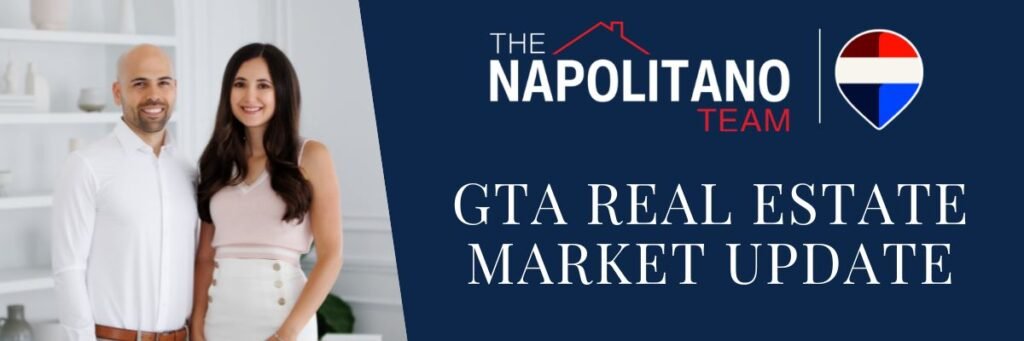 GTA Real Estate Market Update (2026) Prices, Sales & Trends
